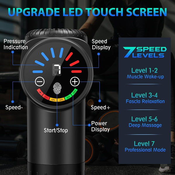 Power Percussion Muscle Massager