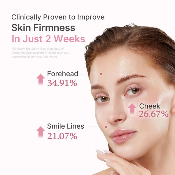 Radiant Skin Renewal Duo