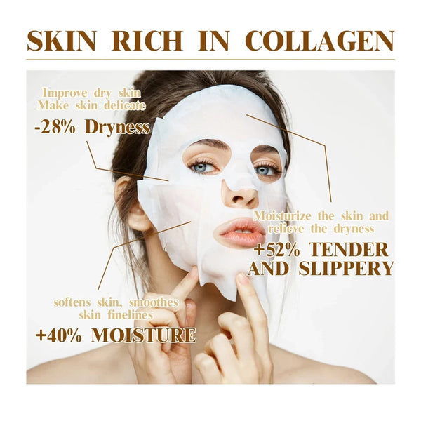 Radiant Glow Collagen Masks