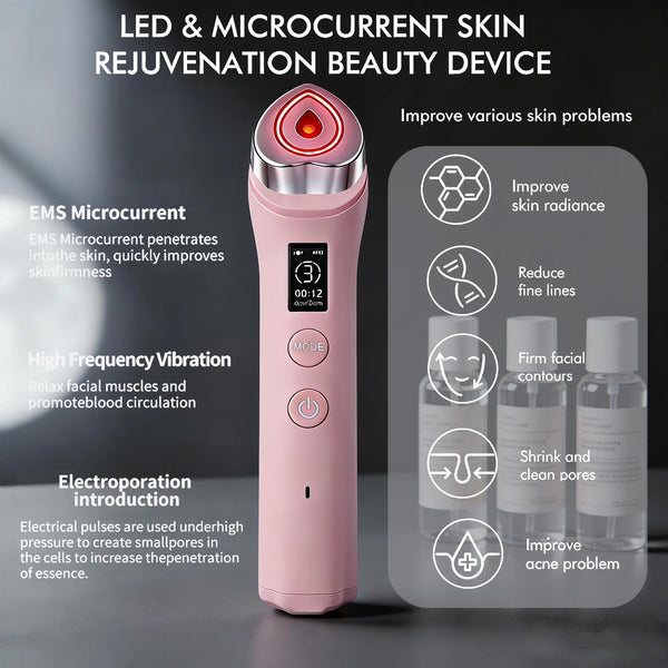 GlowPro LED Facial Wand